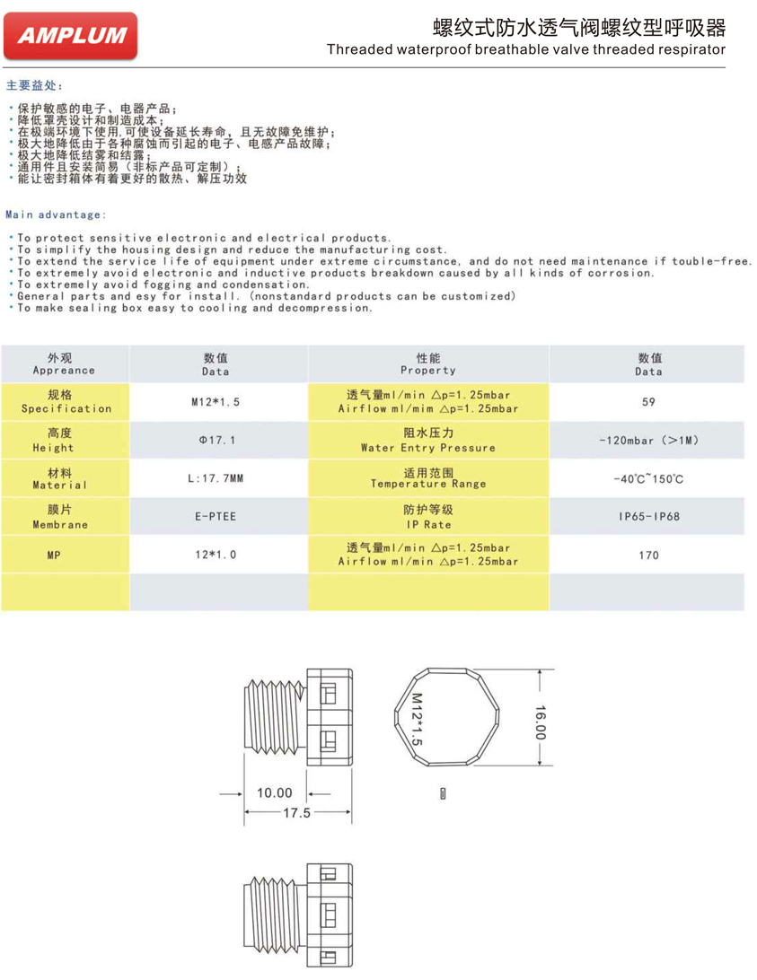 螺紋式防水透氣閥螺紋型呼吸器.jpg