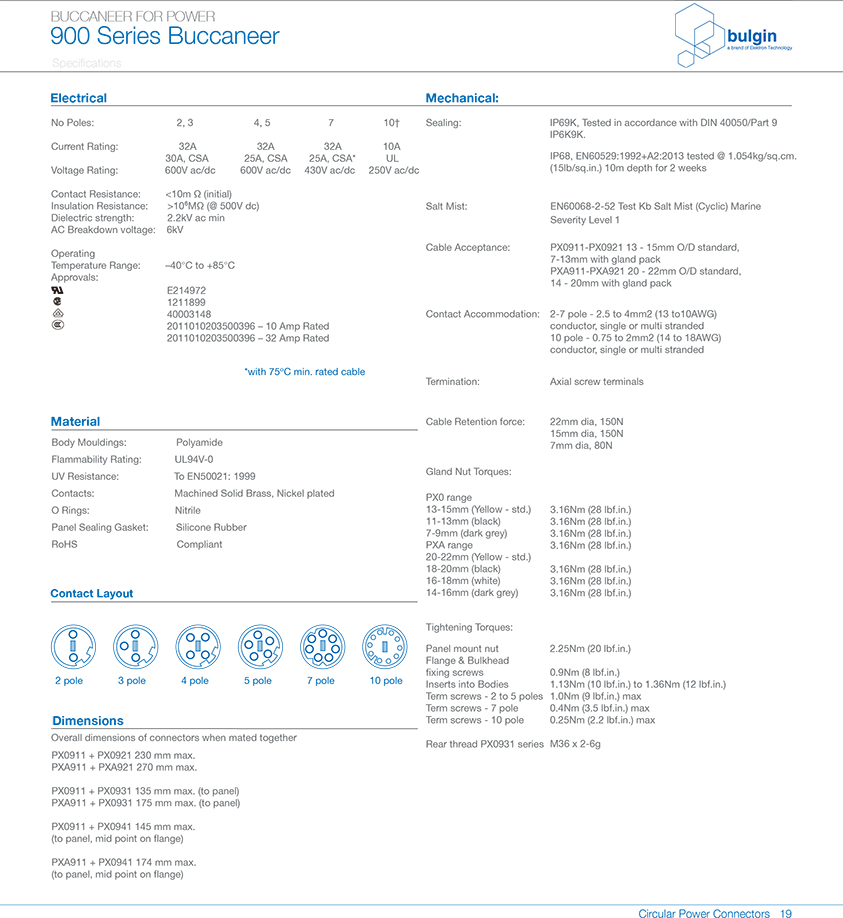直插式線纜連接器參數