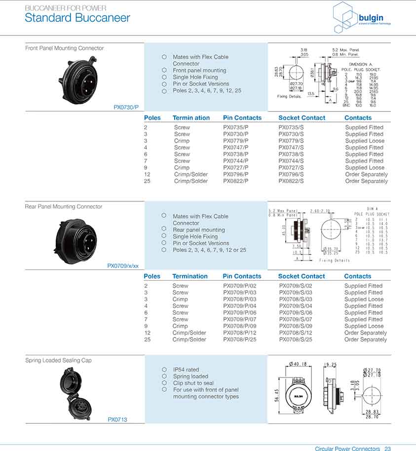 前面板安裝連接器PX0730/P規格說明