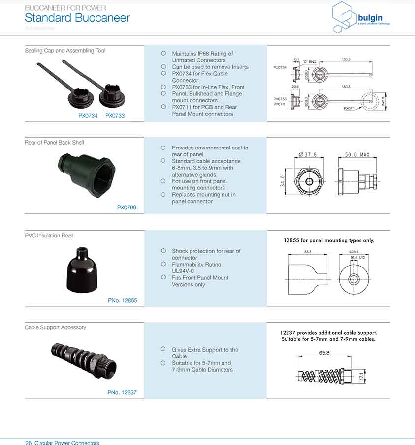 前面板安裝連接器PX0730/P尺寸說明