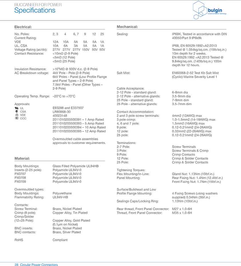 前面板安裝連接器PX0730/P技術手冊