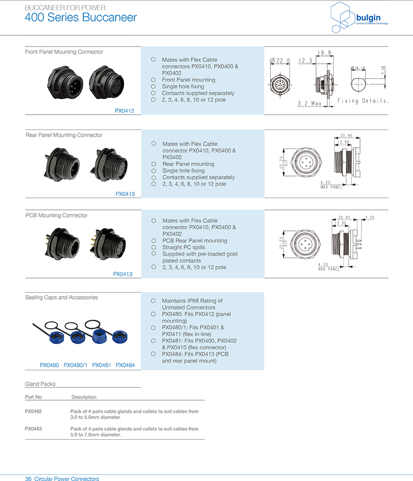 后面板安裝連接器PX0413應用