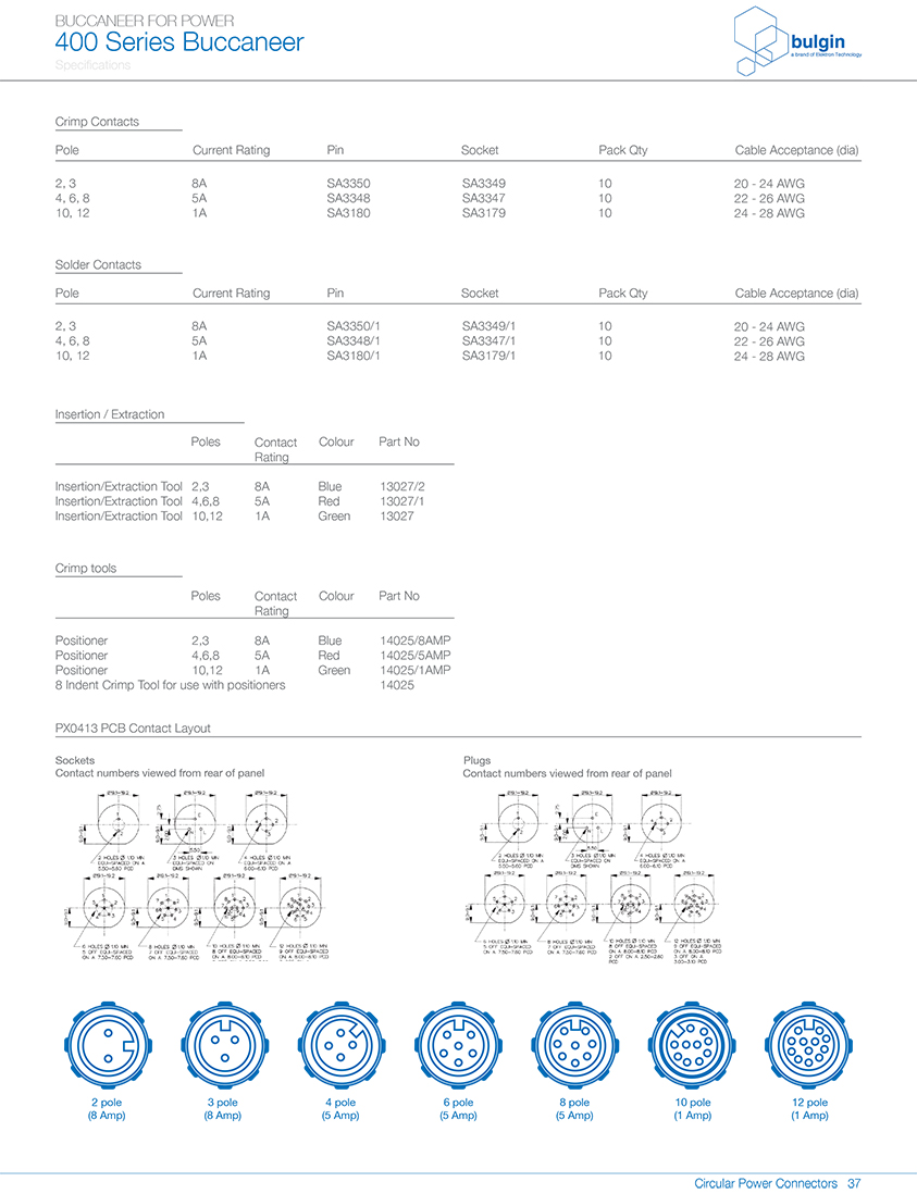 后面板安裝連接器PX0413結構圖
