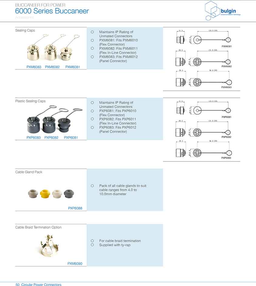 線纜連接器PXP6010附件