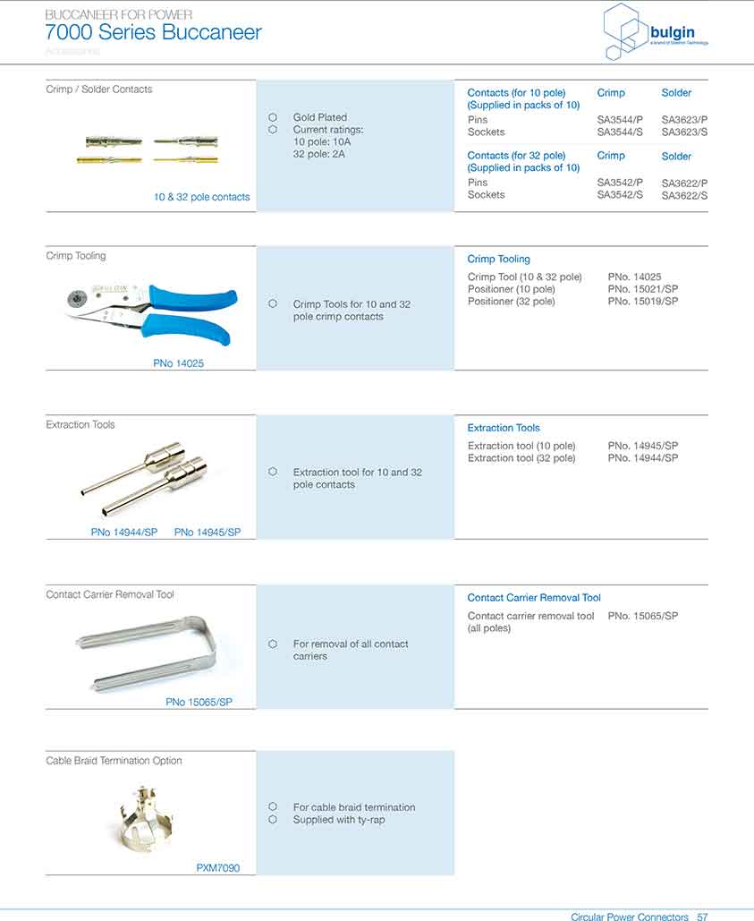 電源連接器焊接和壓線觸頭配件應用