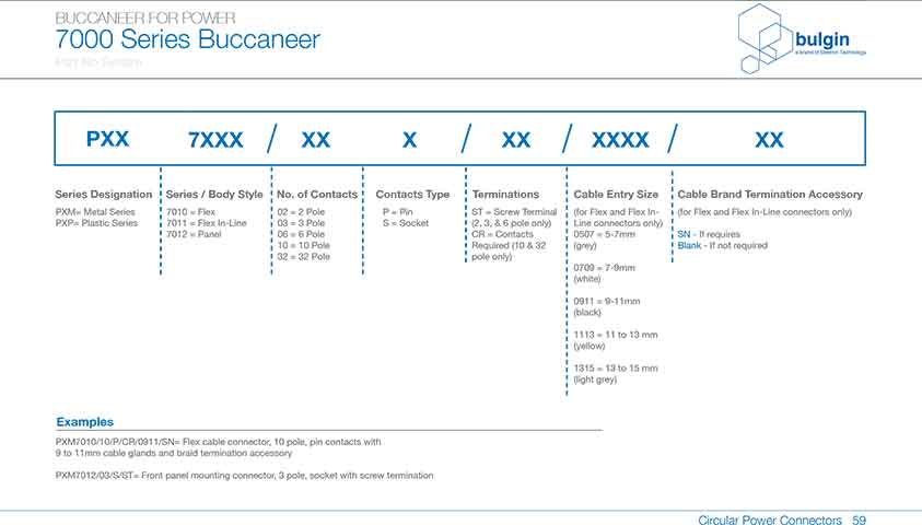 電源連接器焊接和壓線觸頭配件參數