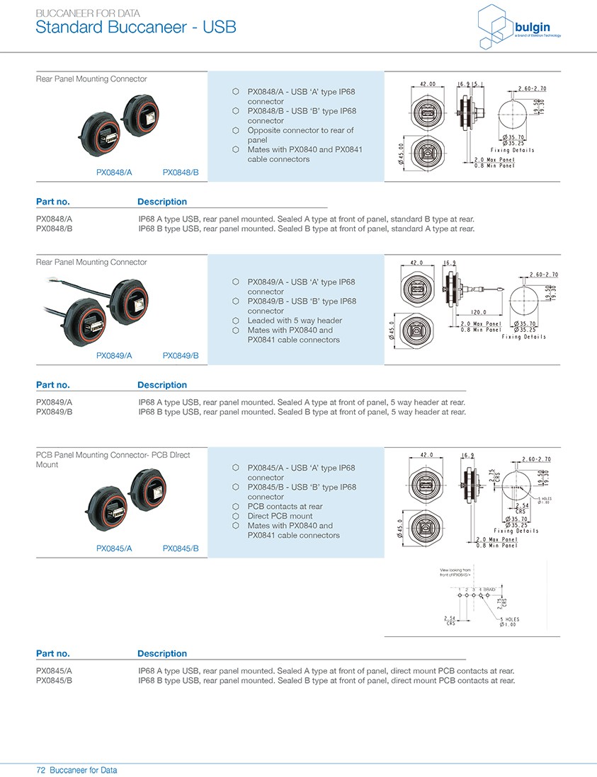 PX0849前面板安裝引線連接器結構