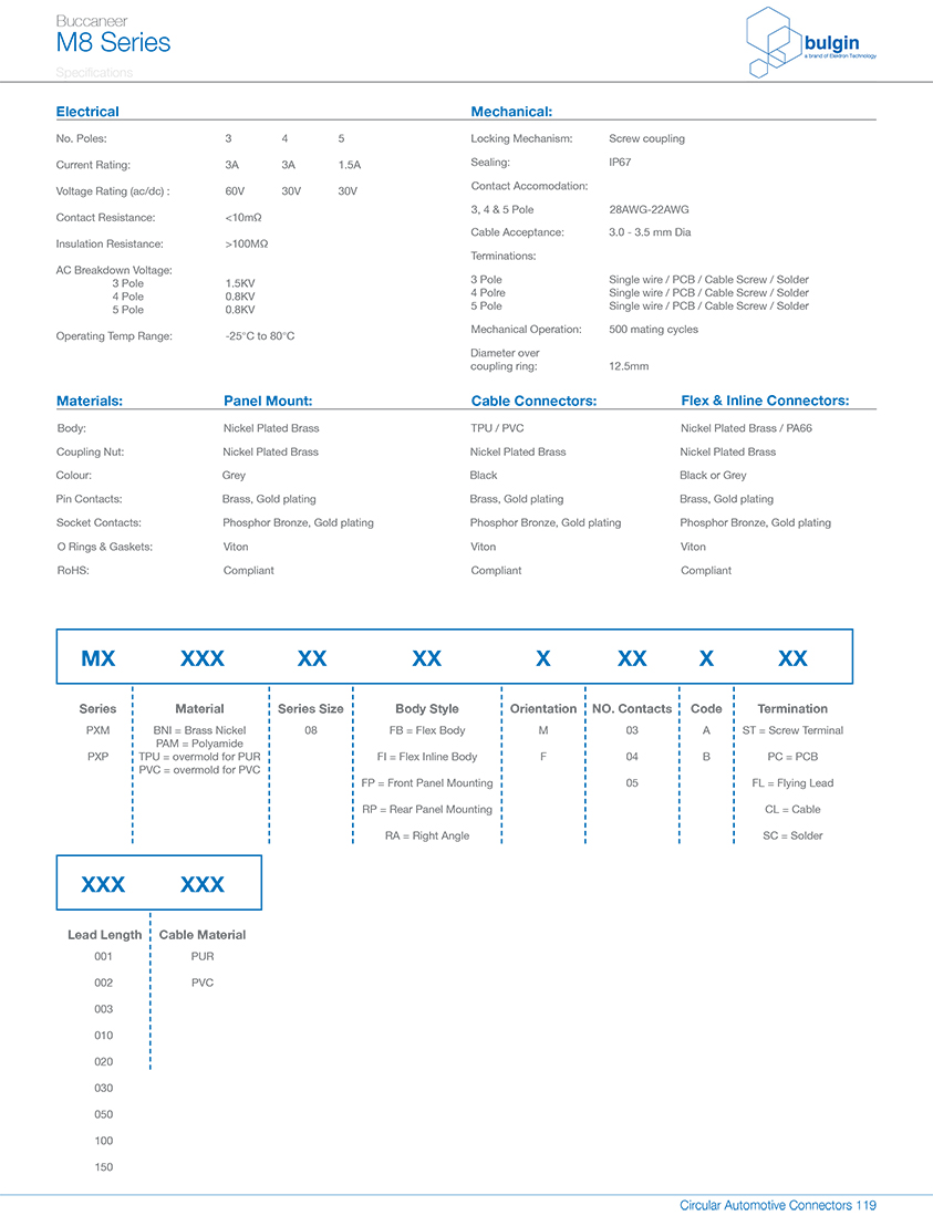 M8 A型母頭面板式連接器規(guī)格說明