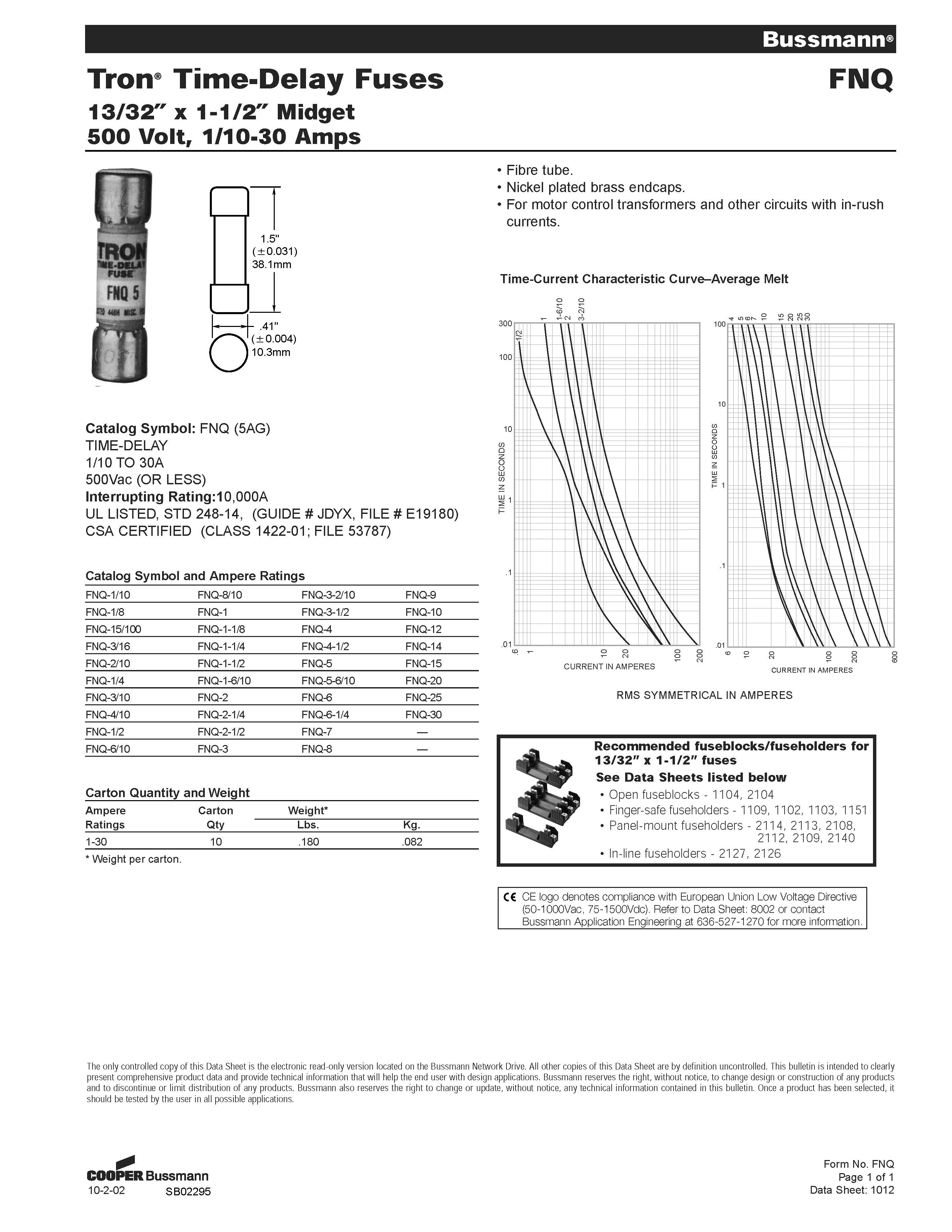 勵磁涌流保護熔斷器選型