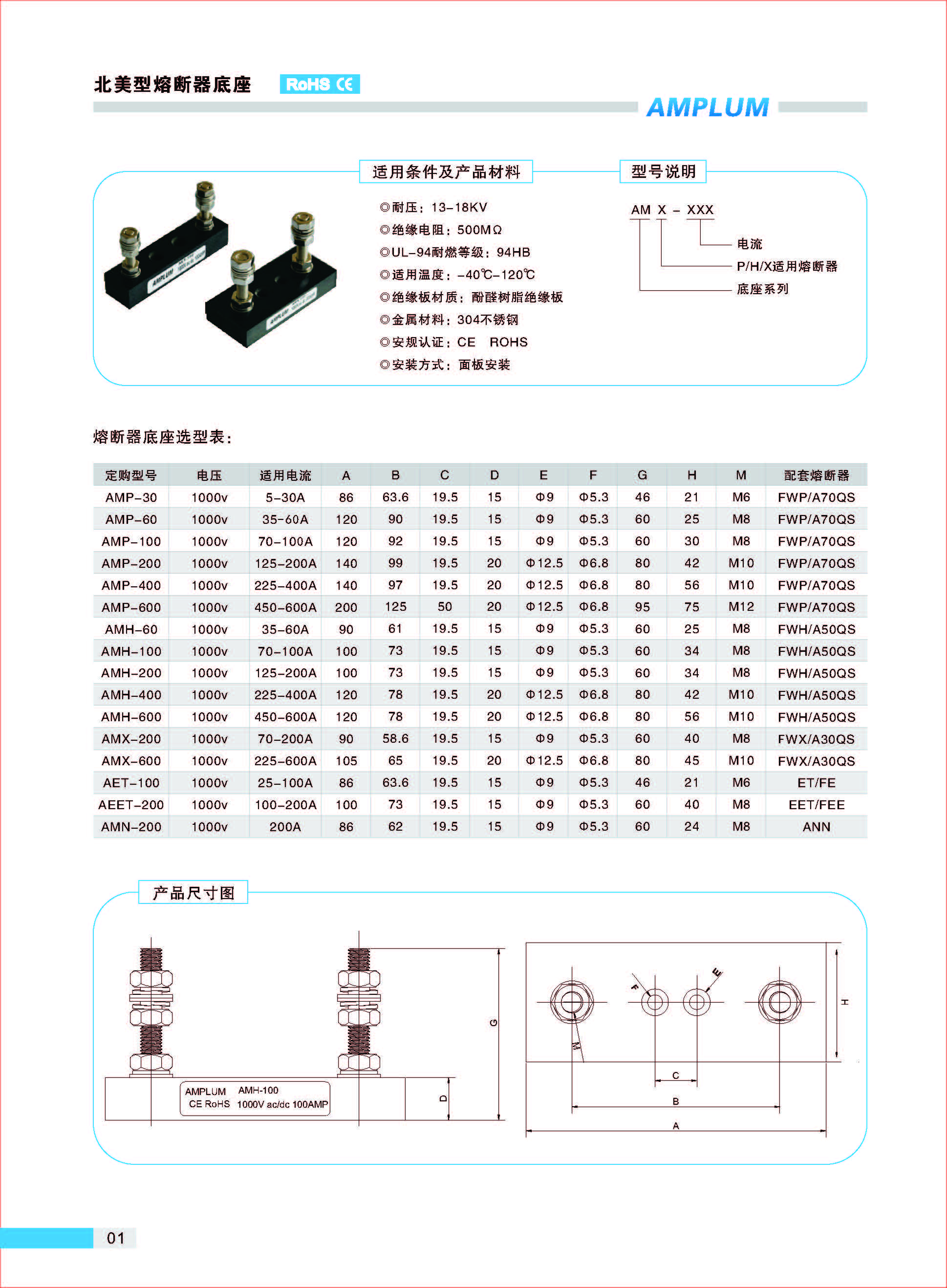 AMP-30固定式熔斷器底座的適用條件、型號(hào)說(shuō)明.jpg