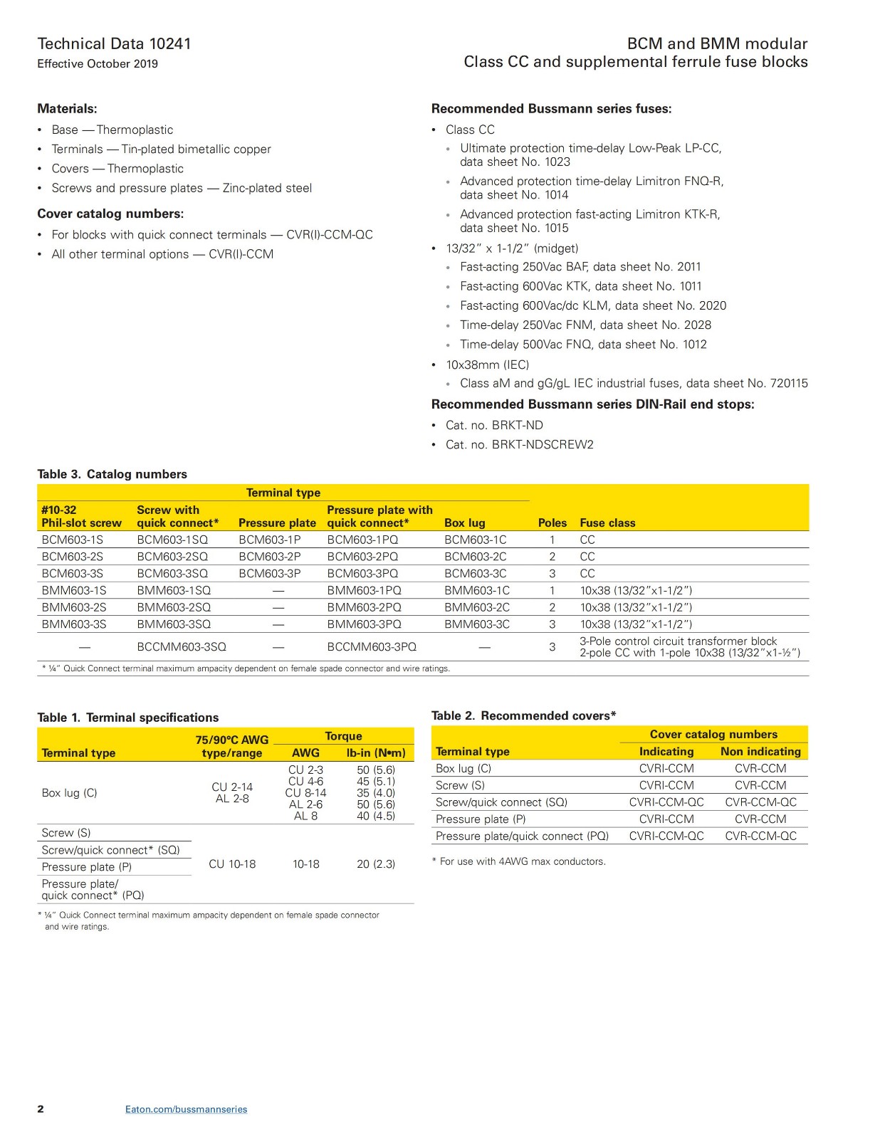 BMM603-1SQ系列熔斷型號