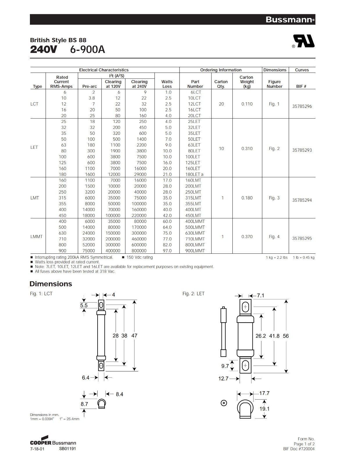 LET系列變頻器熔斷器規(guī)格、尺寸.jpg