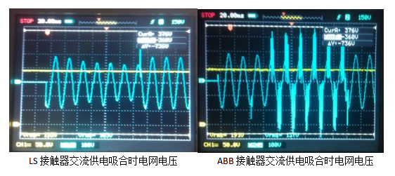ABB，LS產品線圈電壓測試對比圖